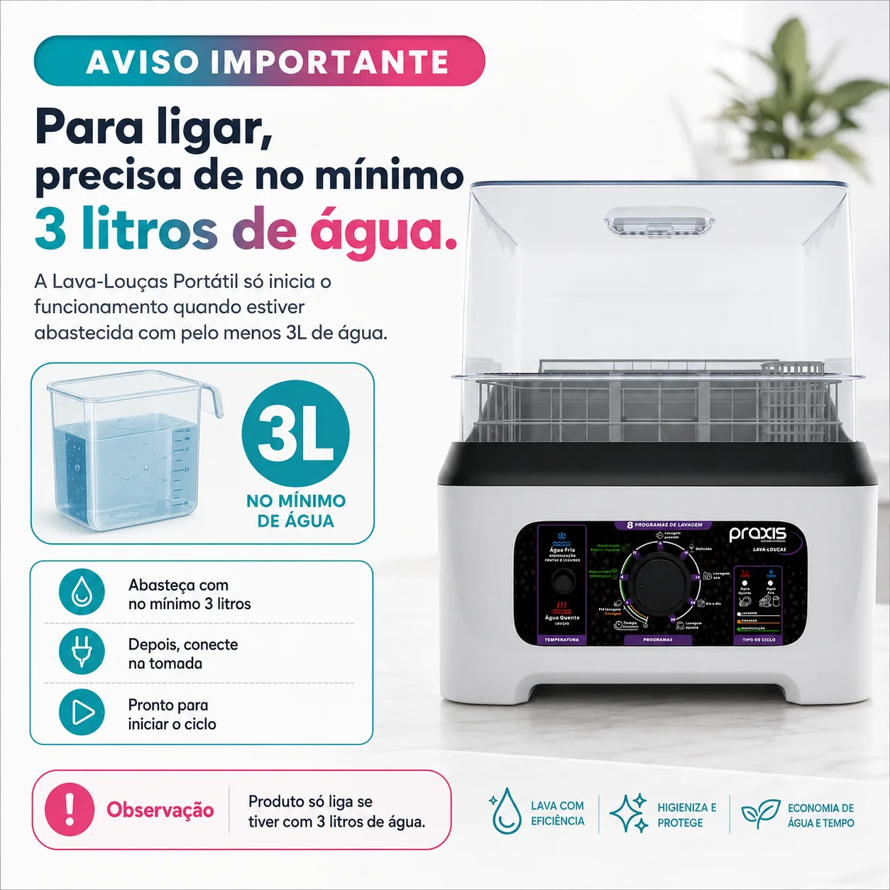 Secagem inteligente sem marcas de gotas