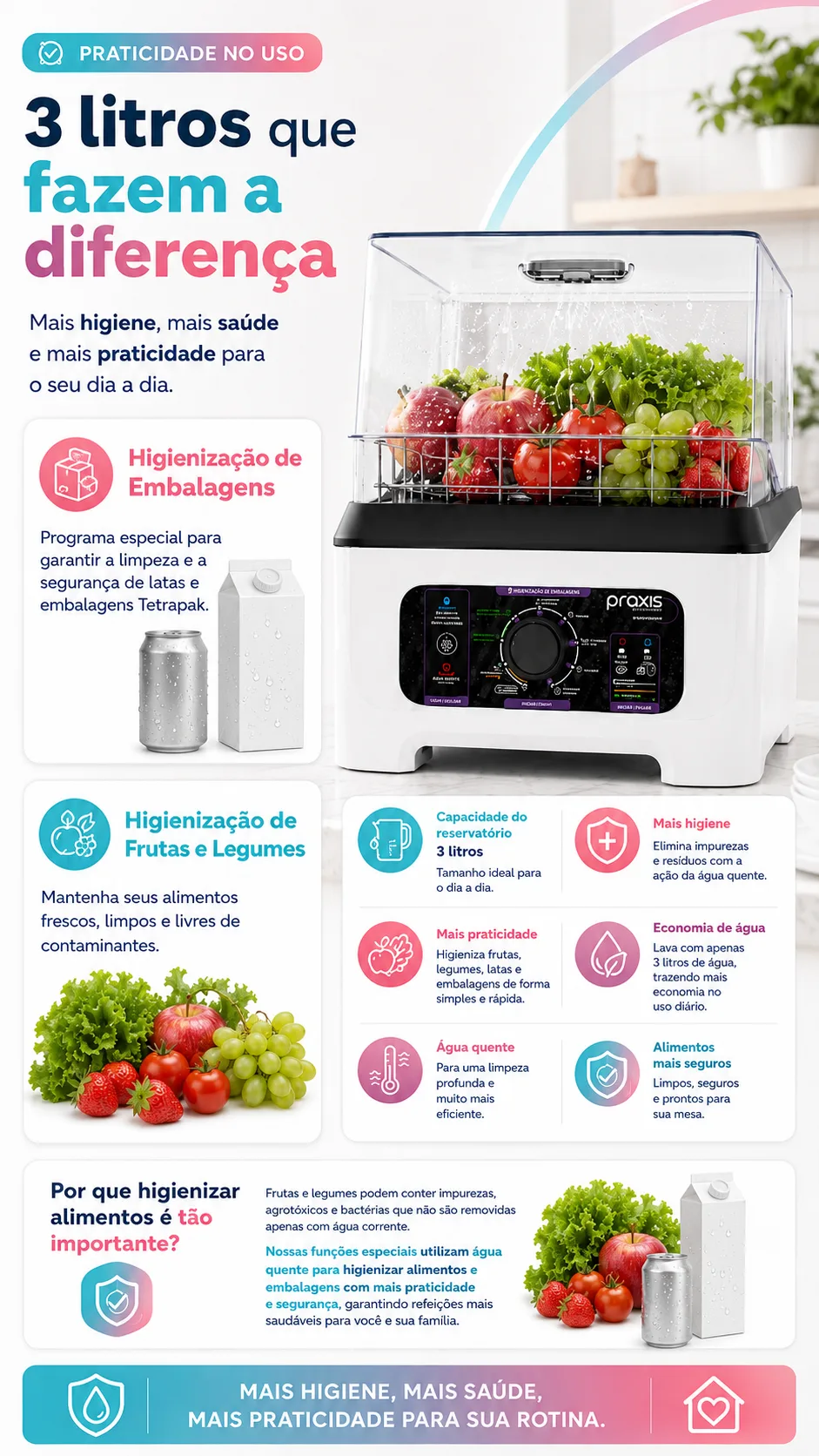 Garantia estendida e suporte